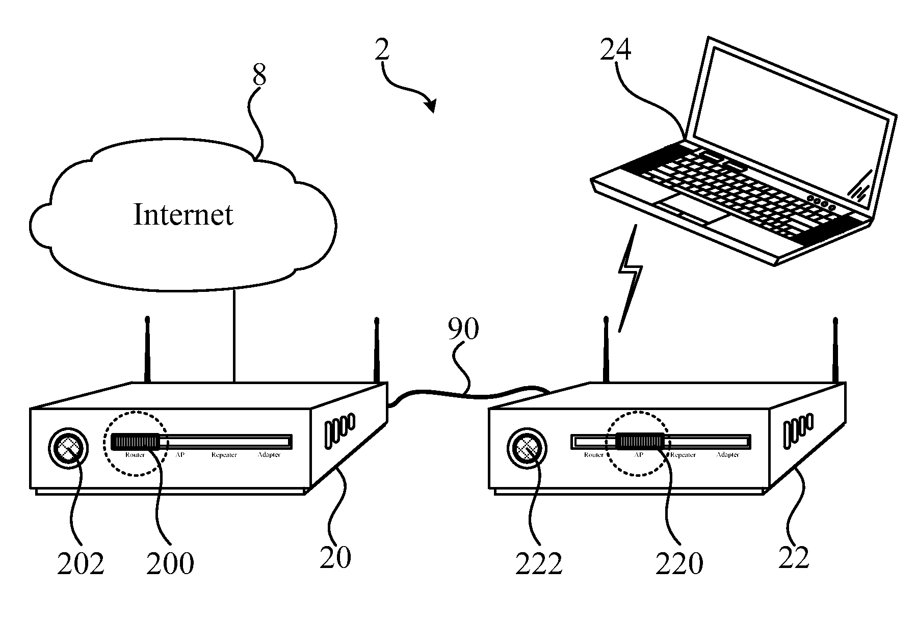 Wireless access point, wireless network architecture, and method for establishing wireless network architecture