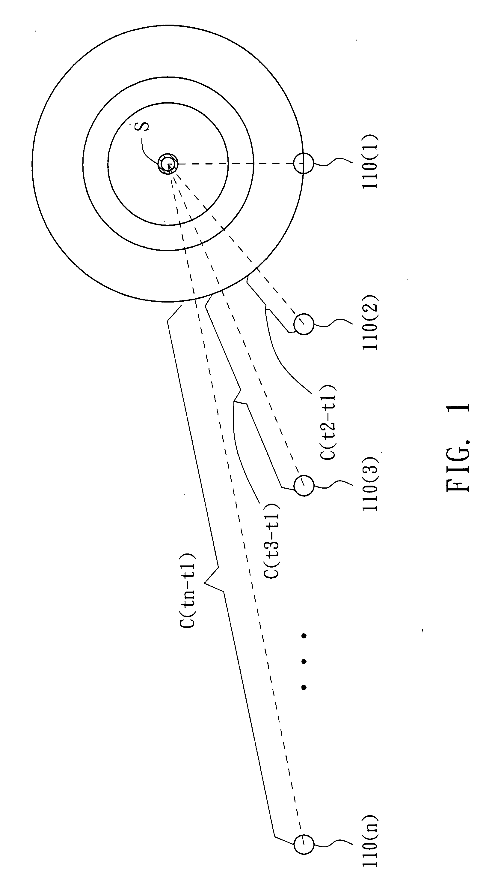 Sound source localization system and sound source localization method