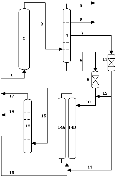 Catalytic cracking-delayed coking combined process for preparing needle coke