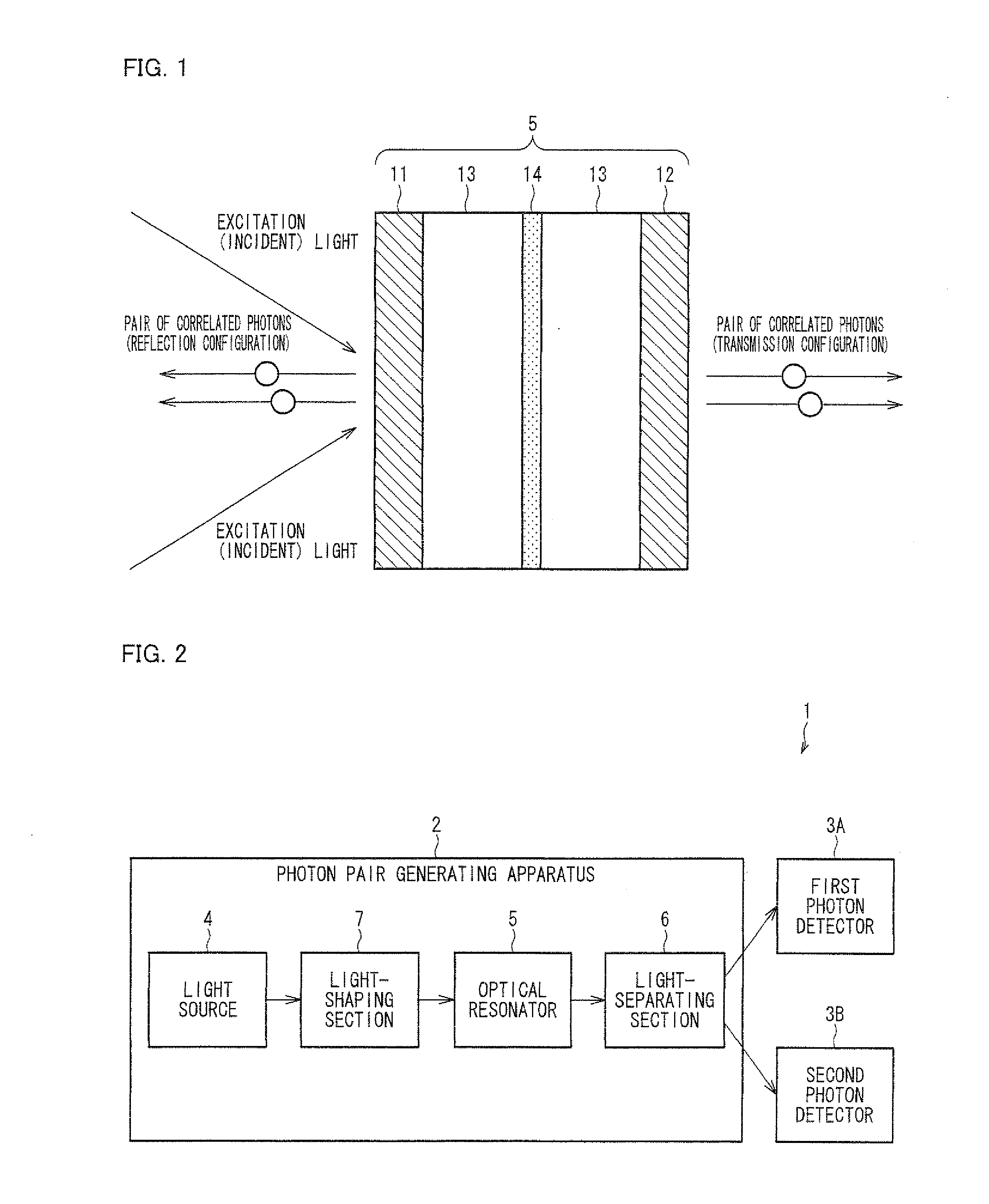 Photon pair generating apparatus and photon pair generating method