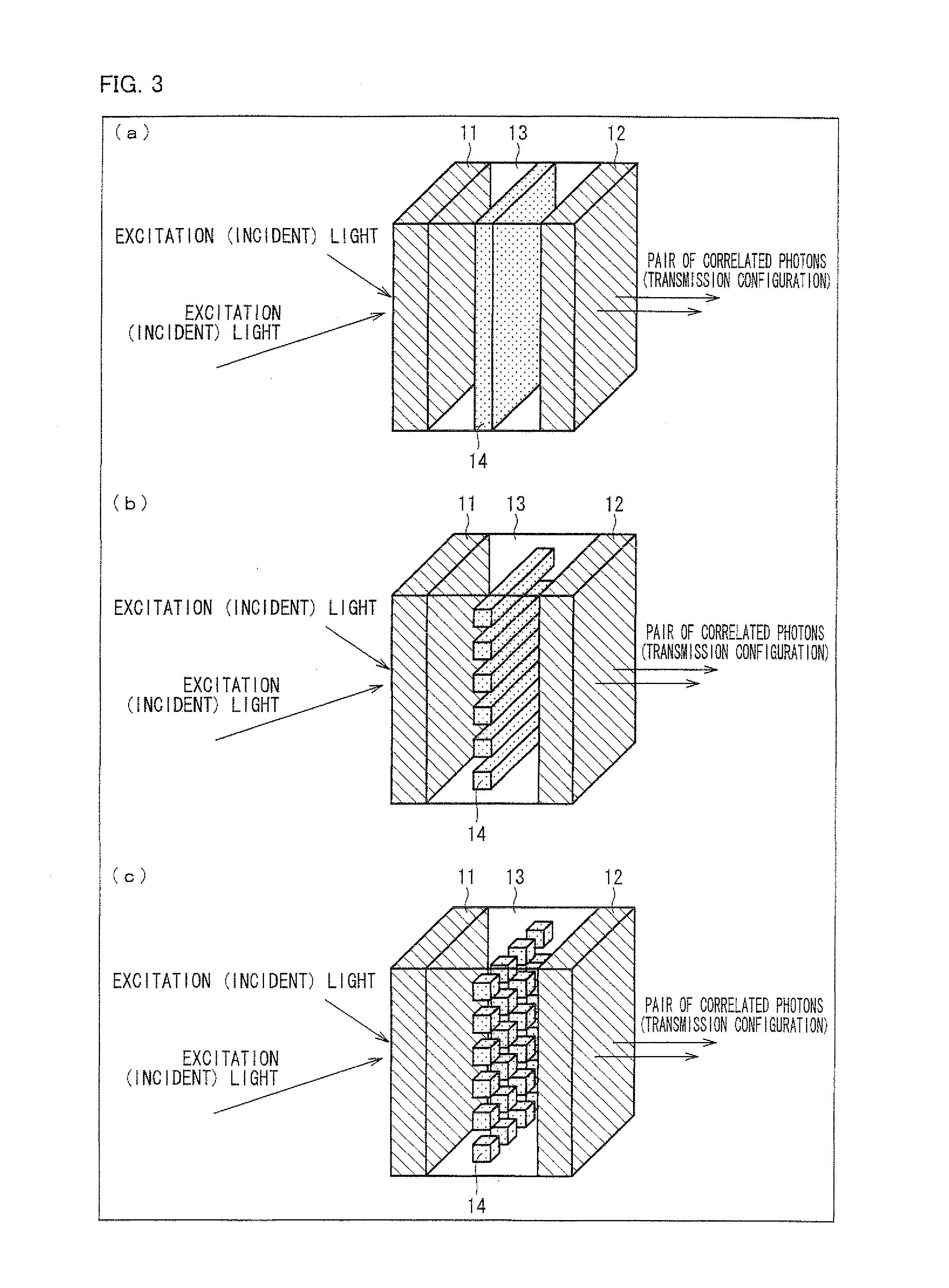 Photon pair generating apparatus and photon pair generating method