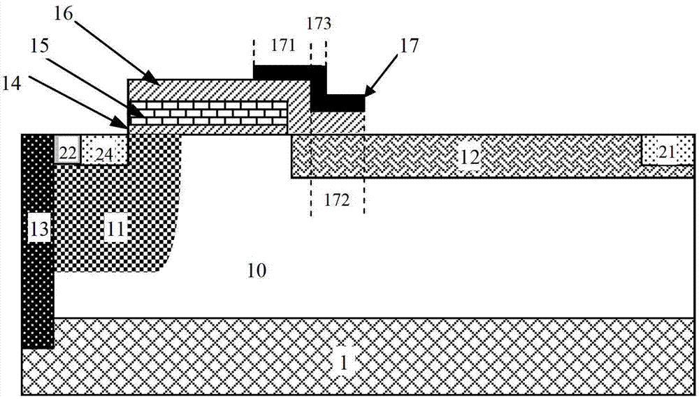 rf LDMOS device and manufacturing method