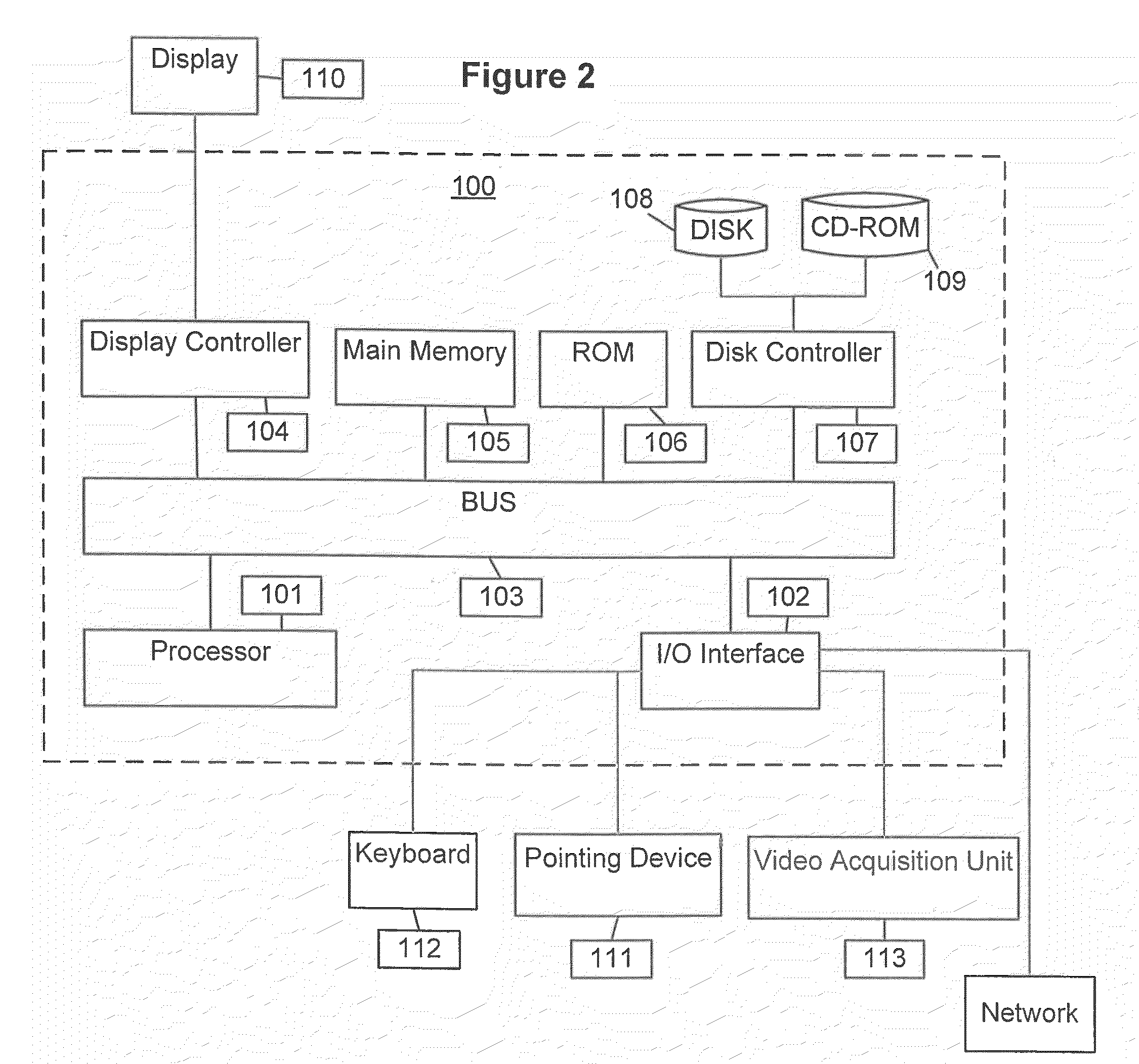 System, computer program product and associated methodology for video motion detection using spatio-temporal slice processing