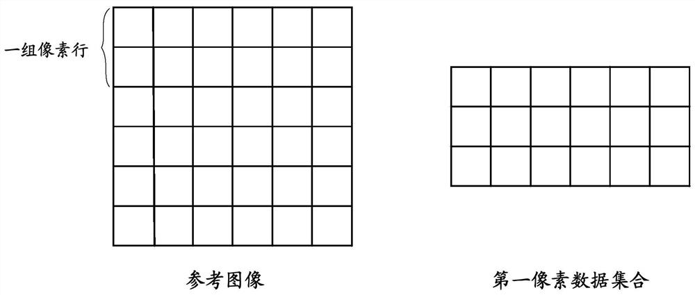 Image data storage method and device, storage medium, chip and module device