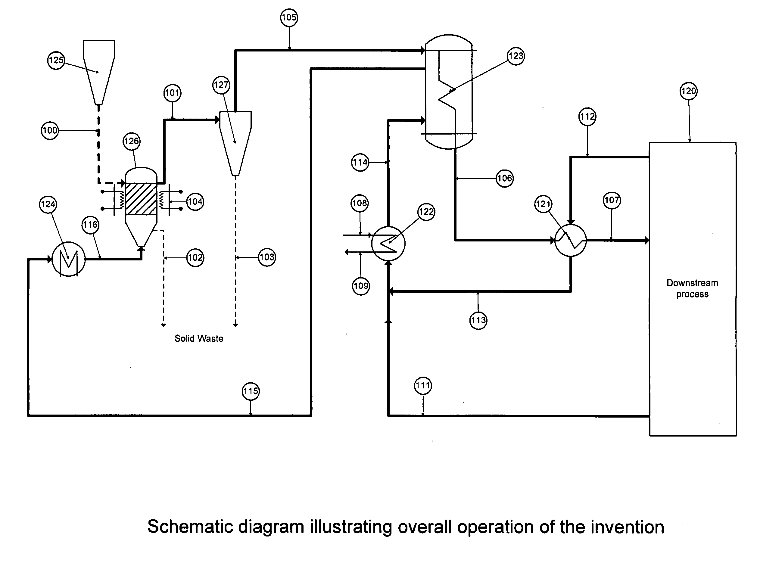 Process for hydrogenation of a silicon tetrahalide and silicon to trihalosilane
