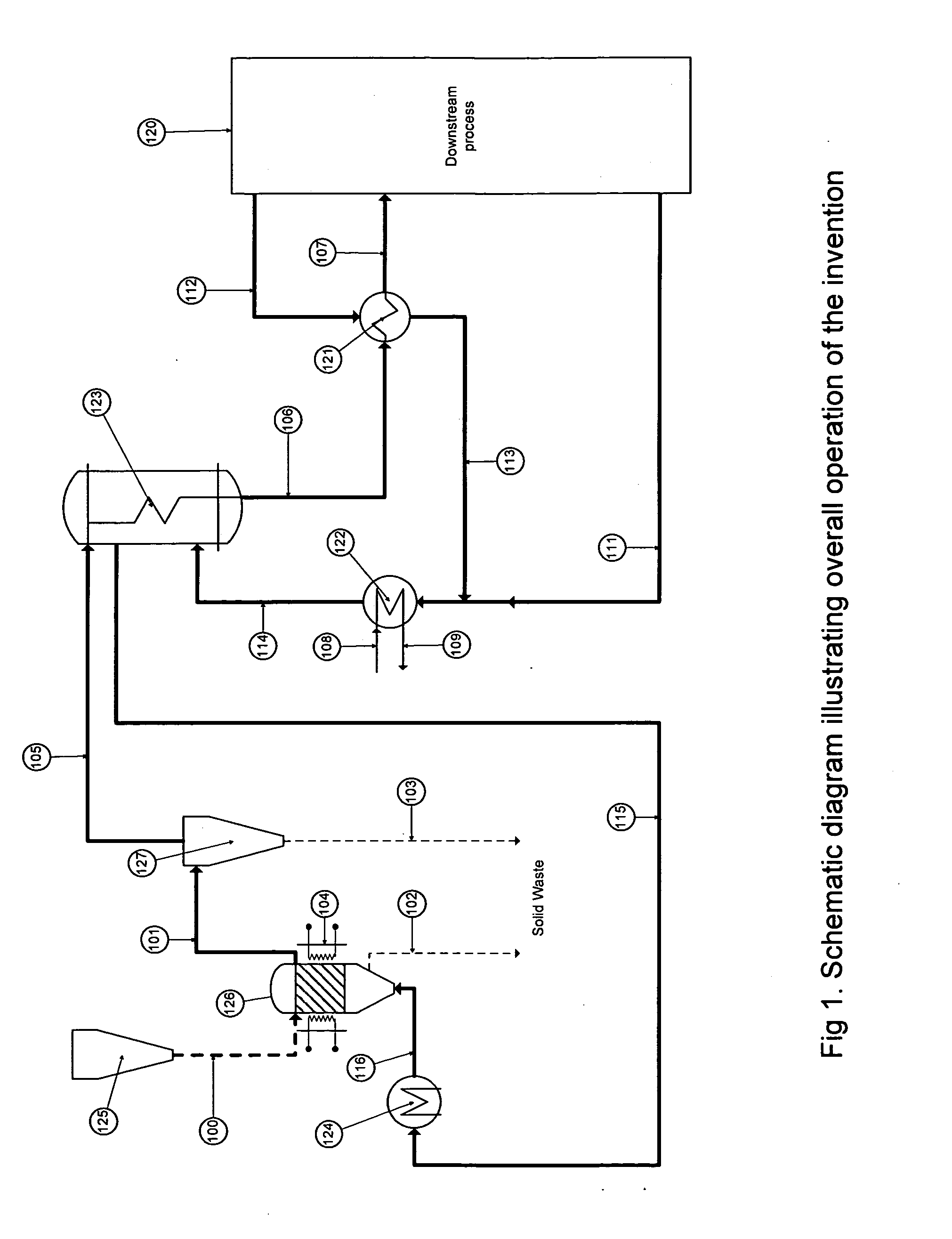 Process for hydrogenation of a silicon tetrahalide and silicon to trihalosilane