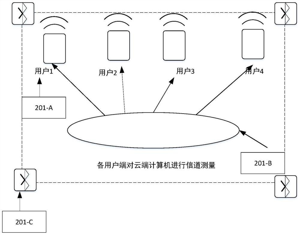 Indoor Map Generation and Trajectory Encryption Method Based on Mobile Crowdsourcing Model