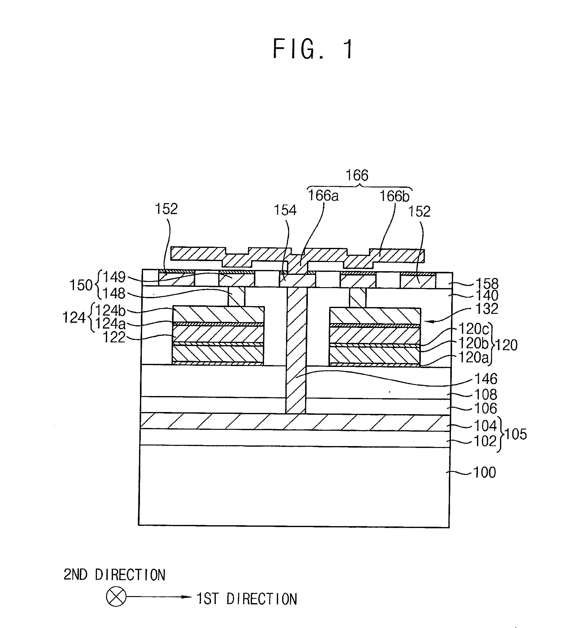 Dram devices