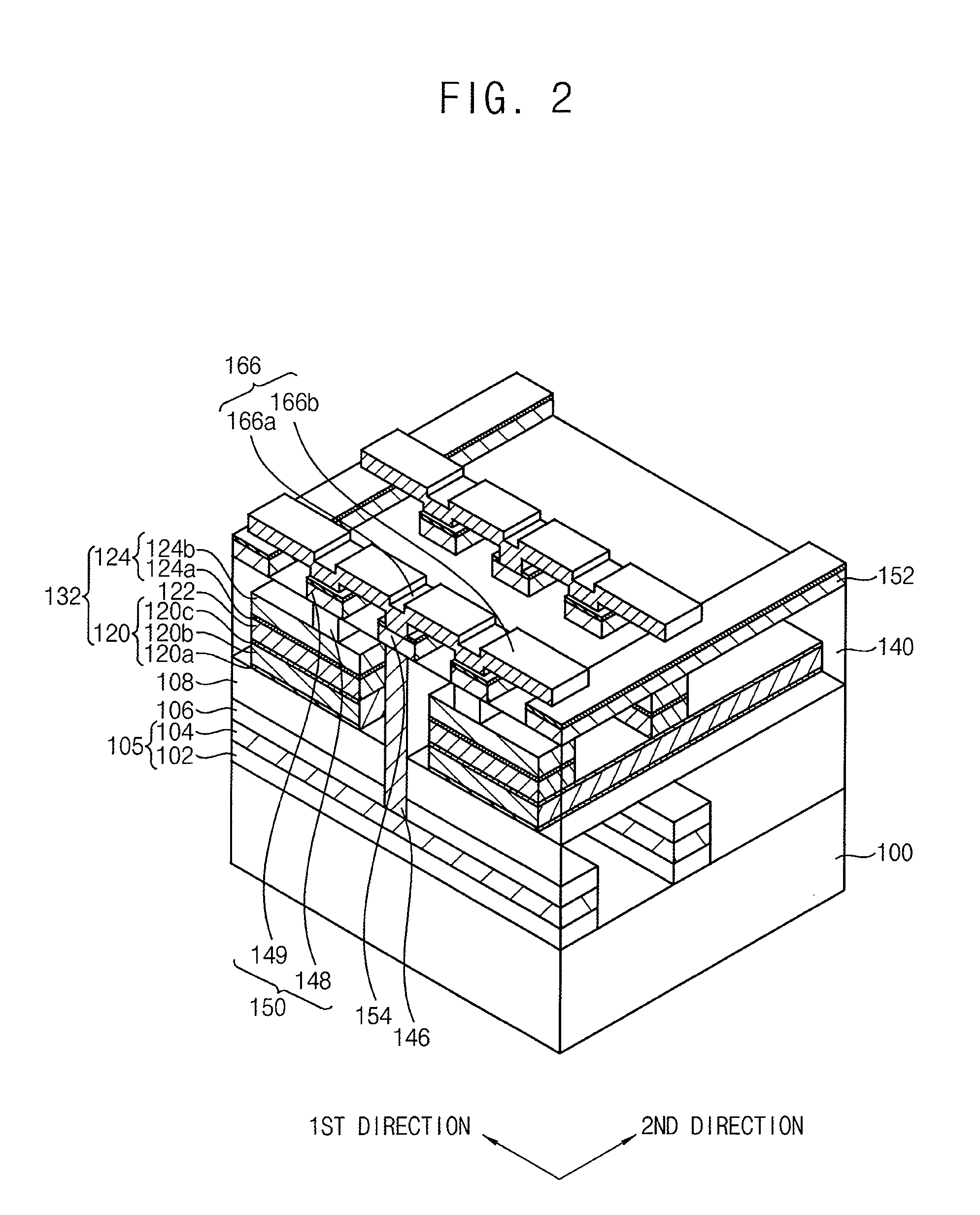 Dram devices