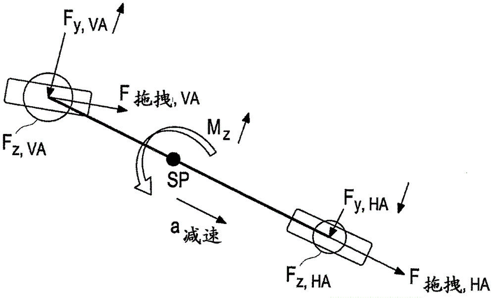 Method for operating a motor vehicle while driving through a curve