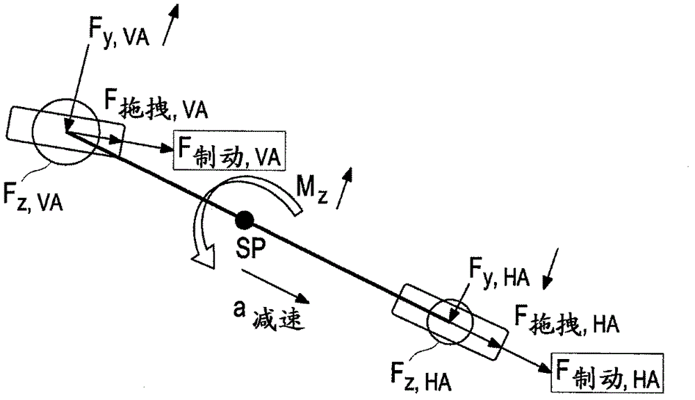 Method for operating a motor vehicle while driving through a curve