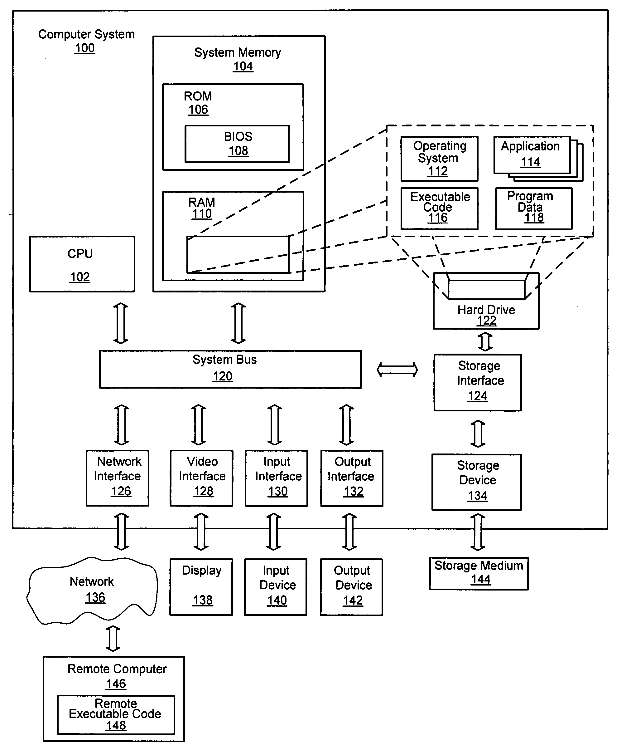System and method of providing a user interface for client applications to store data and context information on the web