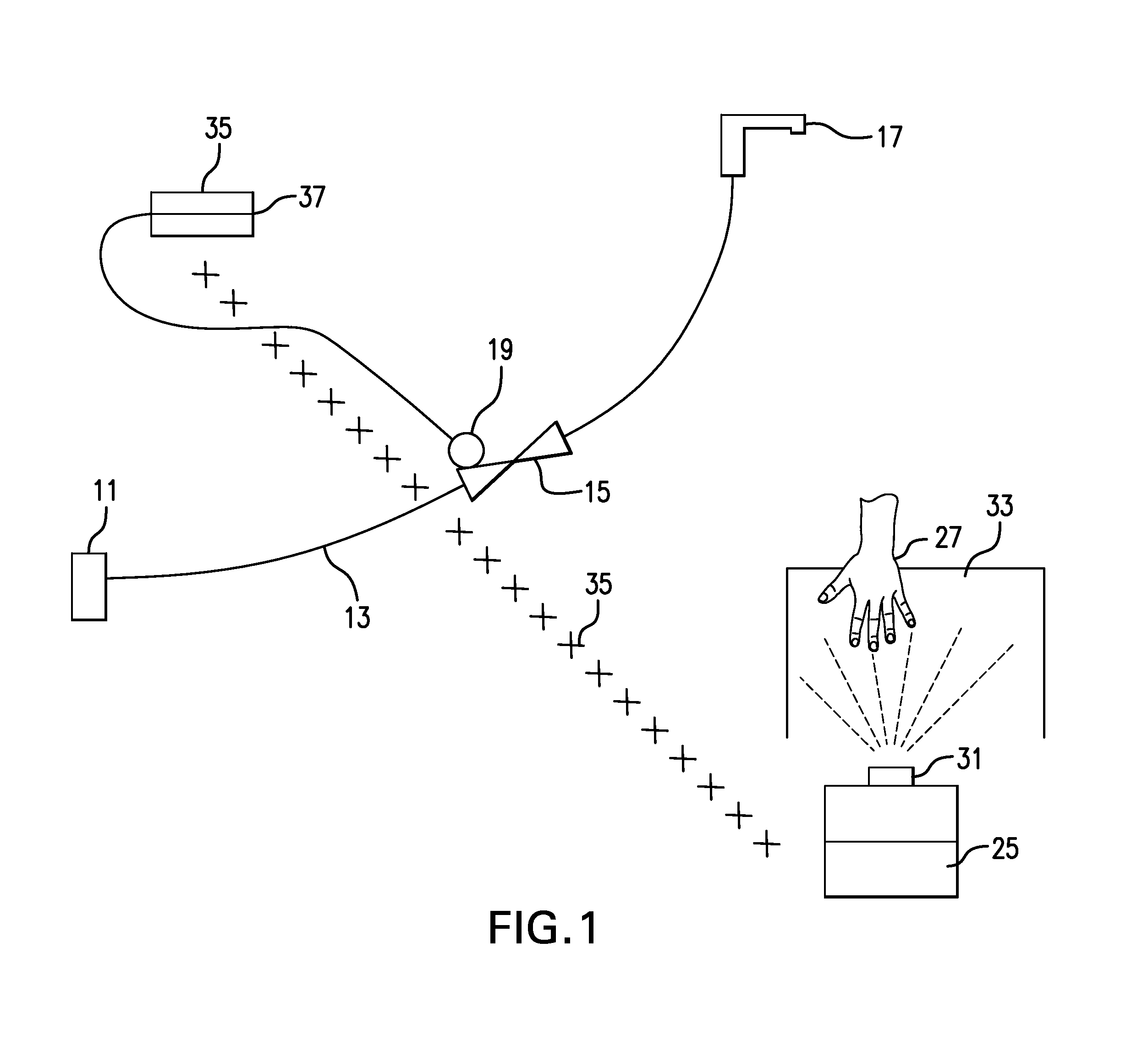 Touchless, Remotely Activatable Assembly for Fluid Flow Regulation, Related Systems and Methods