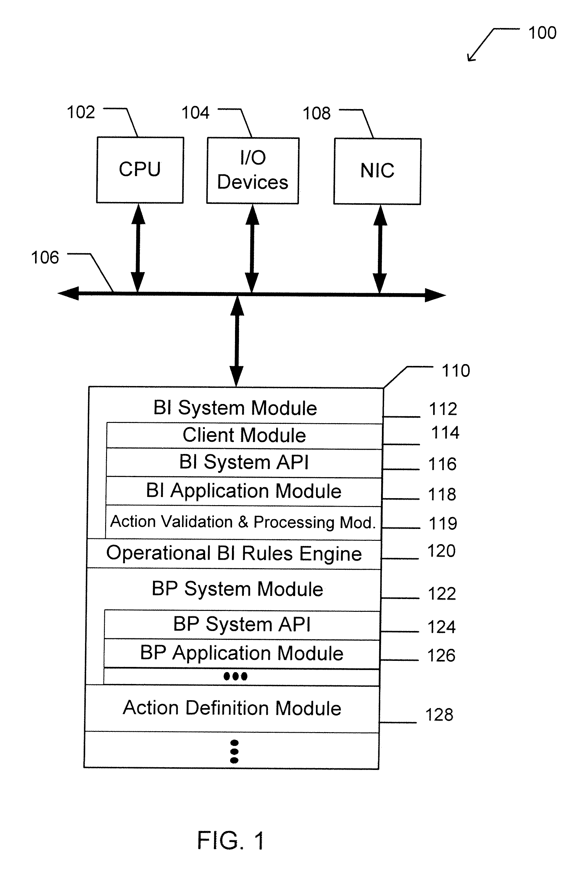 Apparatus and method for creating business process workflows within business intelligence systems