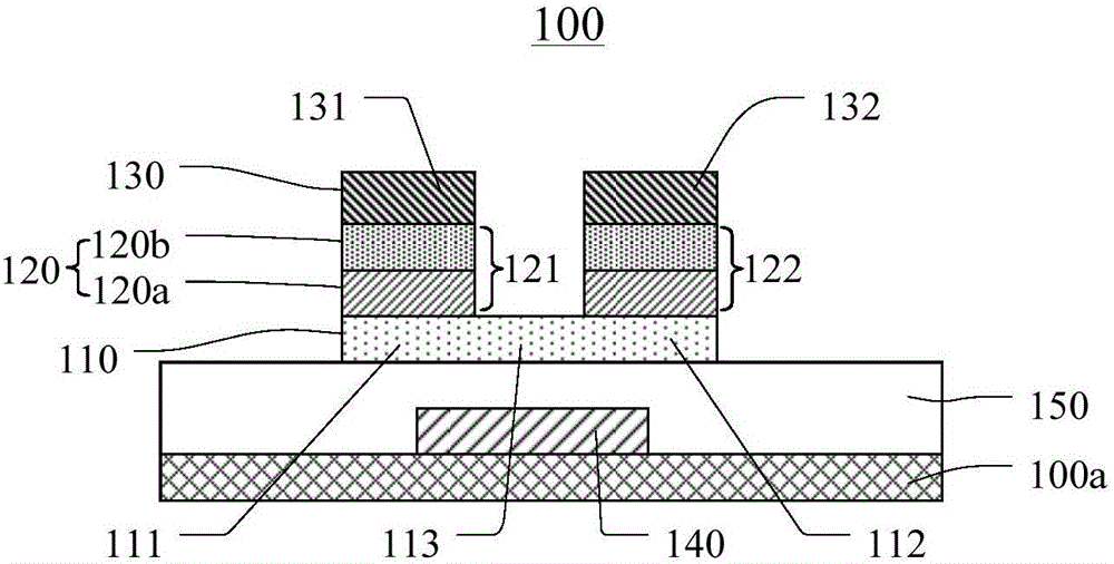 Thin film transistor and manufacturing method thereof, array substrate and manufacturing device thereof and display device