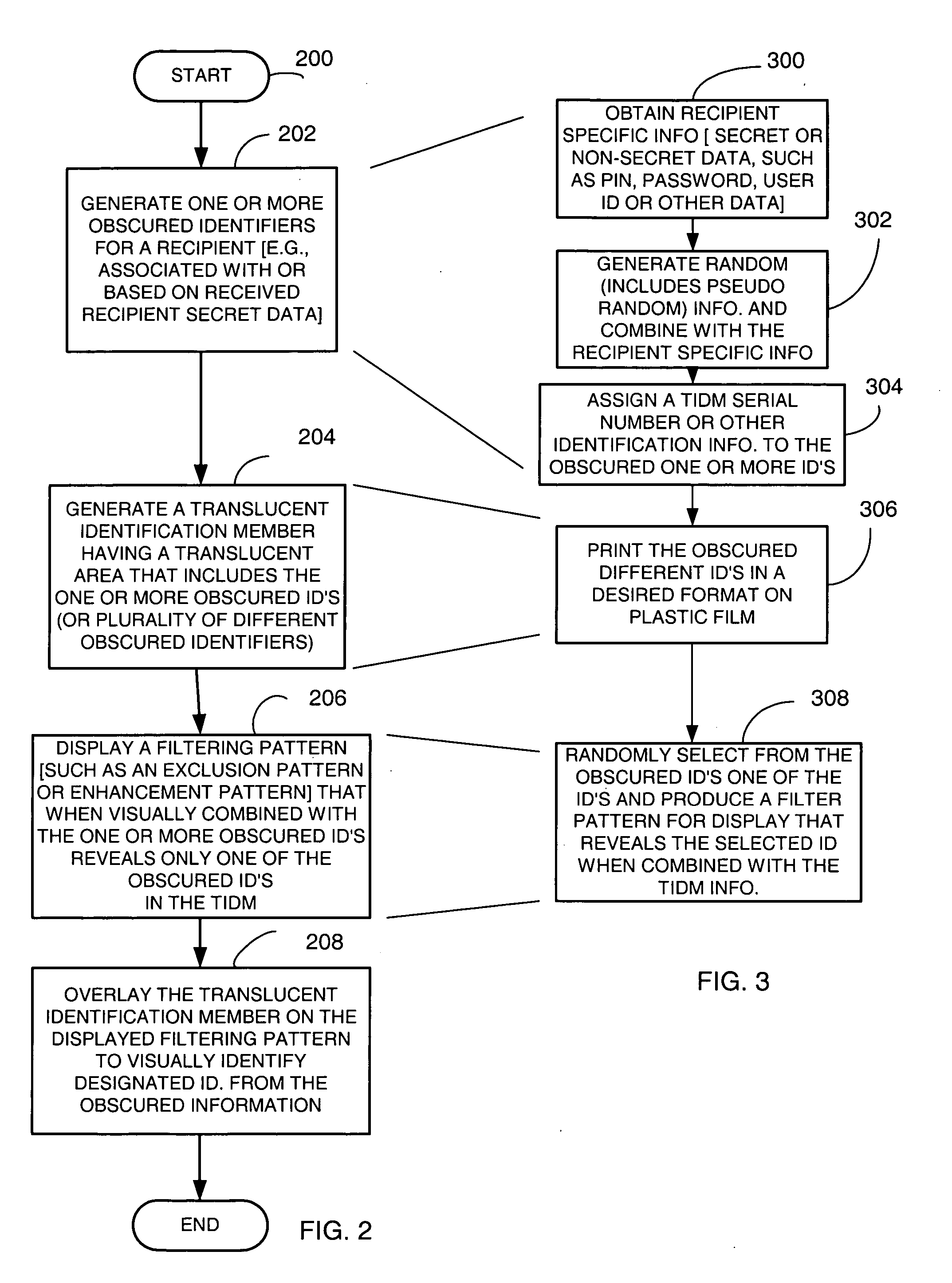 Method and apparatus for providing authentication using policy-controlled authentication articles and techniques