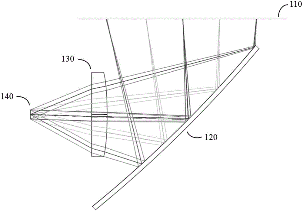 Ocular lens system and head-mounted display