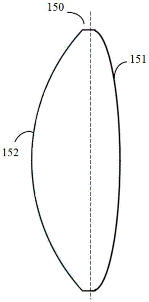 Ocular lens system and head-mounted display