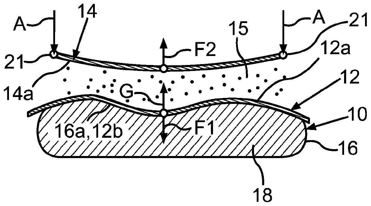Counterholder and method for supporting at least one of two boundary surfaces, between which a medium is arranged