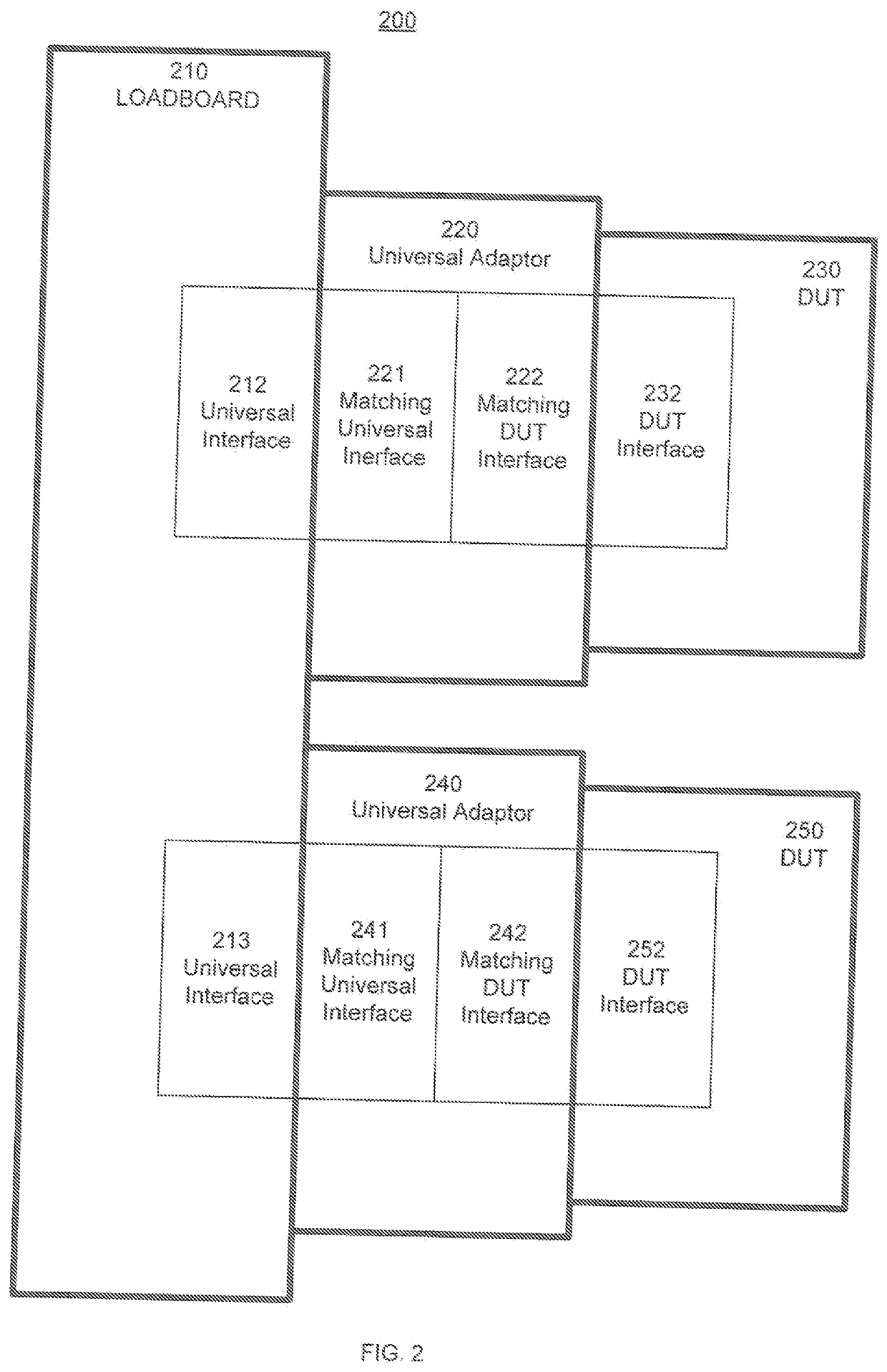 Universal Test Interface Systems and Methods
