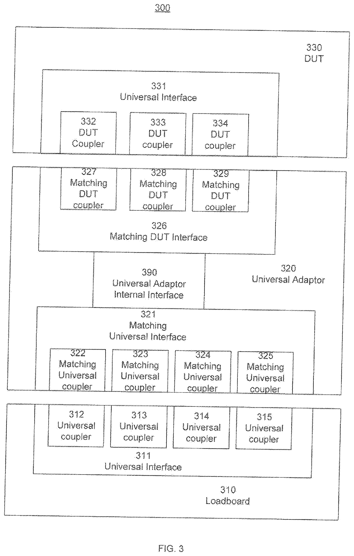 Universal Test Interface Systems and Methods