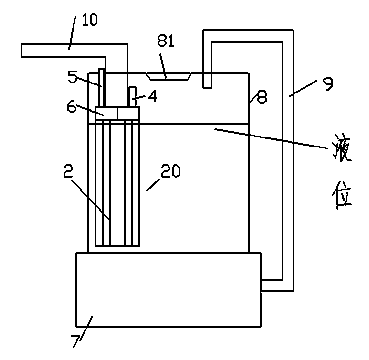 Liquid supplying device with electroplating coating central shaft and rolling ball thrust bearing