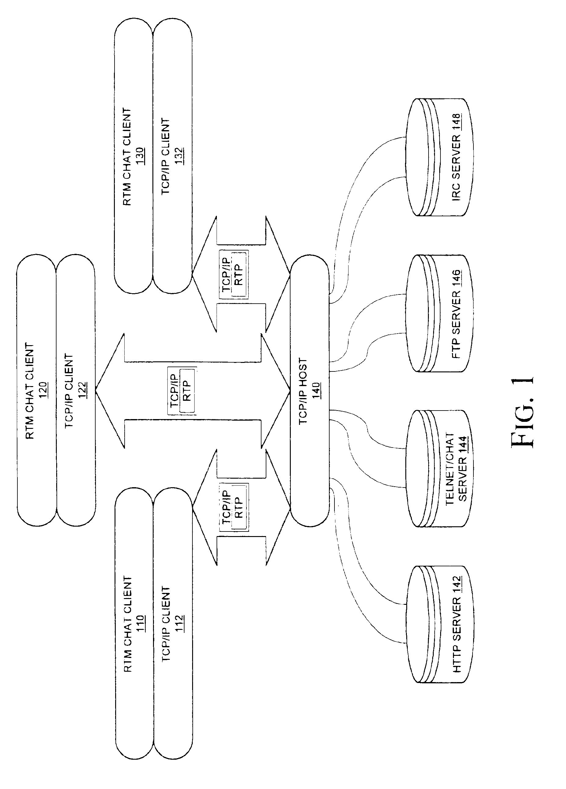 Method and apparatus for real time network communication