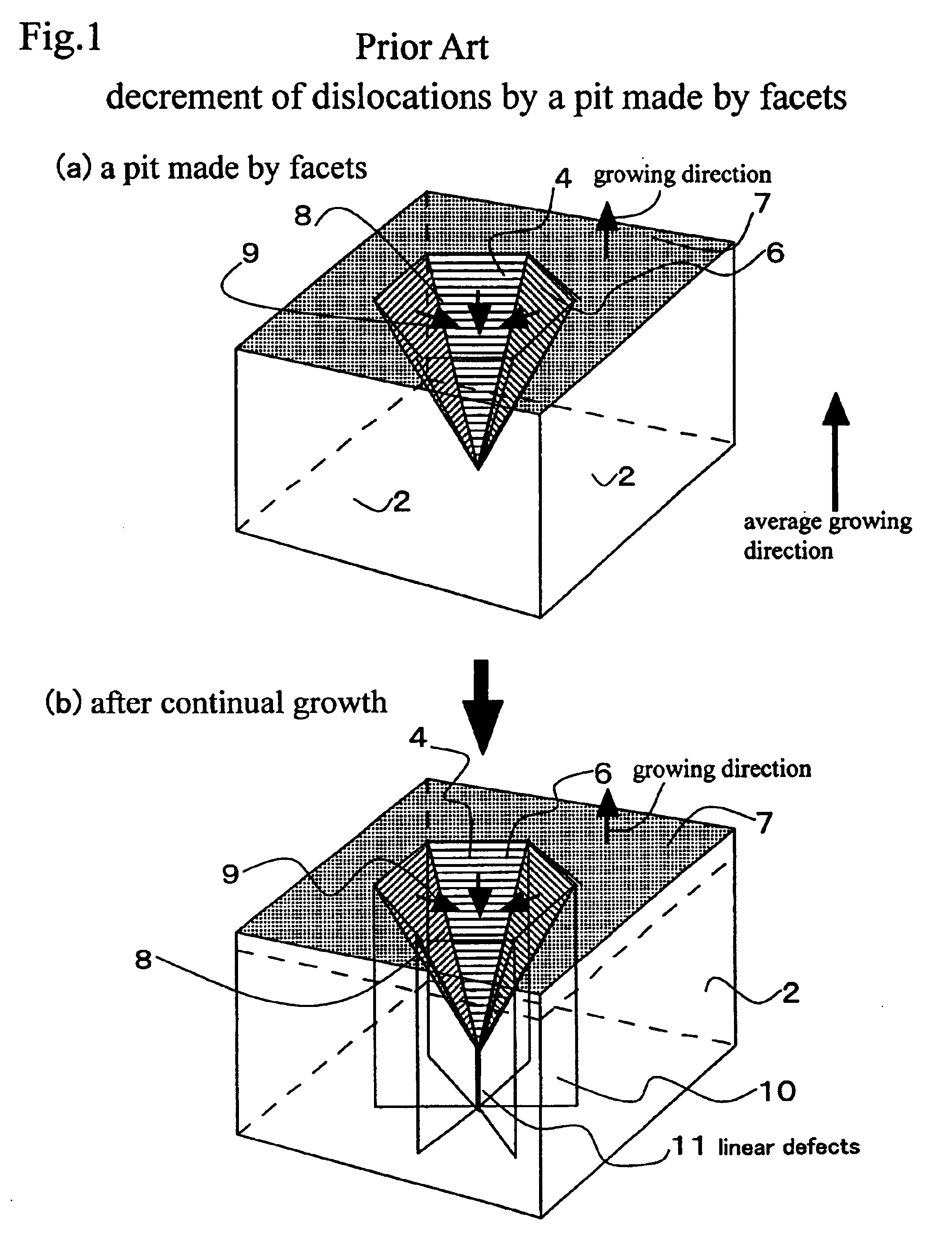 Single crystal GaN substrate semiconductor device