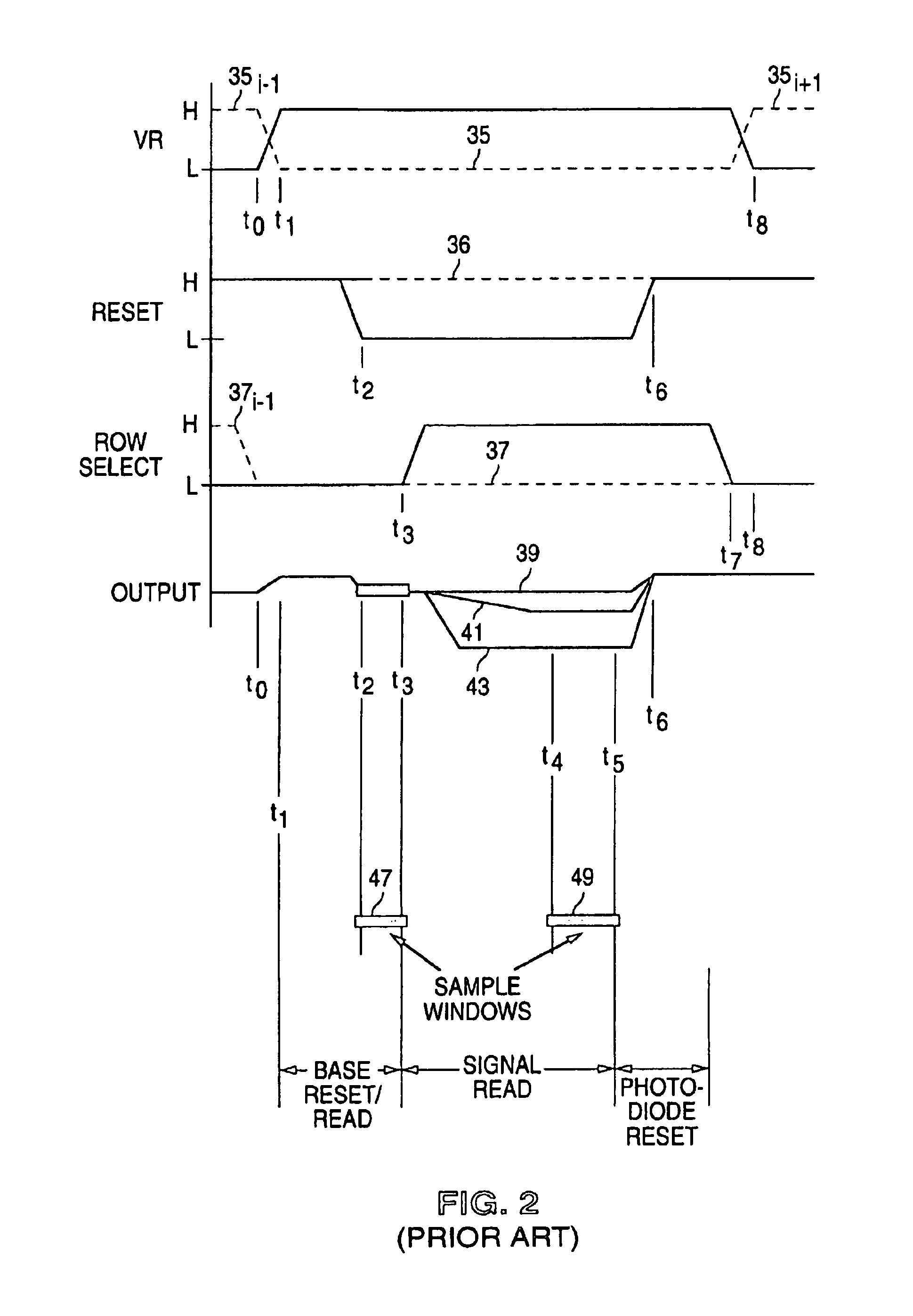 Compact active pixel with low-noise image formation