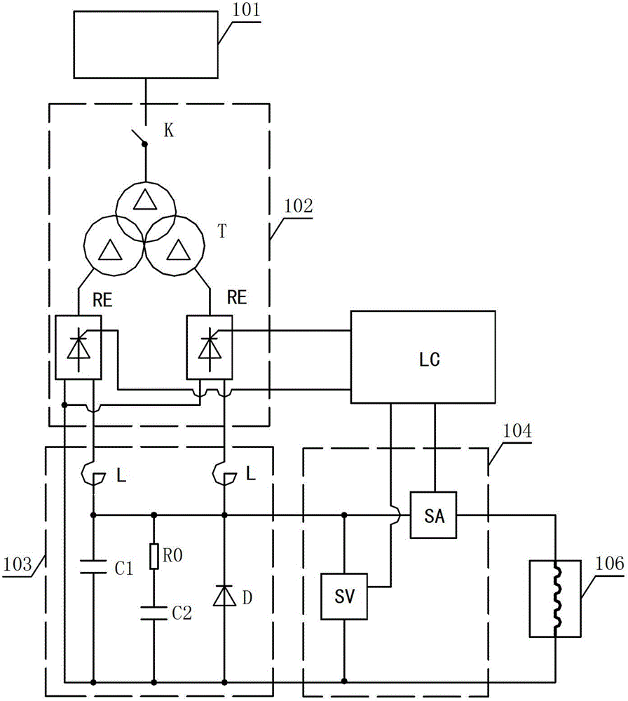 Thermal Immersion Heating System and Technology of Stator Winding