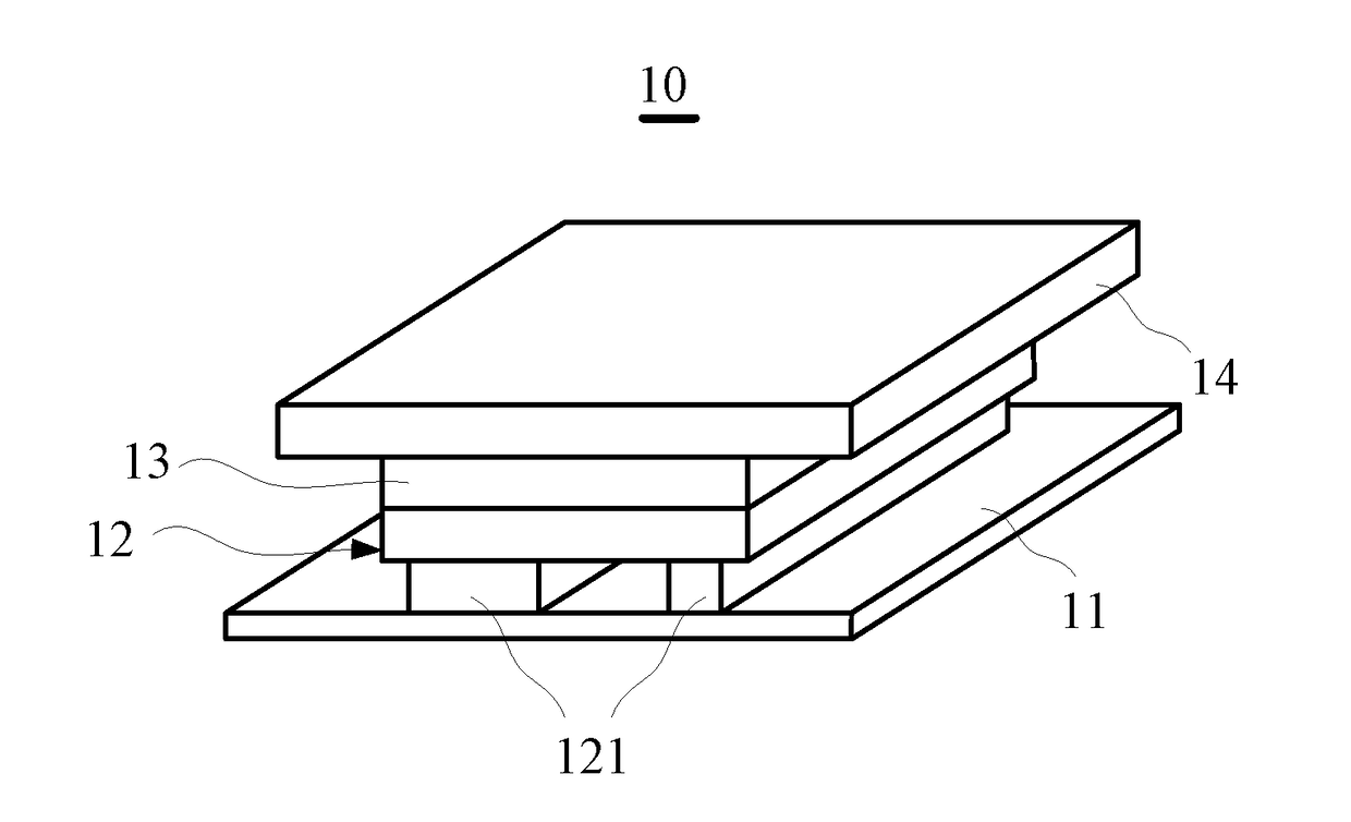 LED lamp sources, and the manufacturing methods and the backlight modules thereof