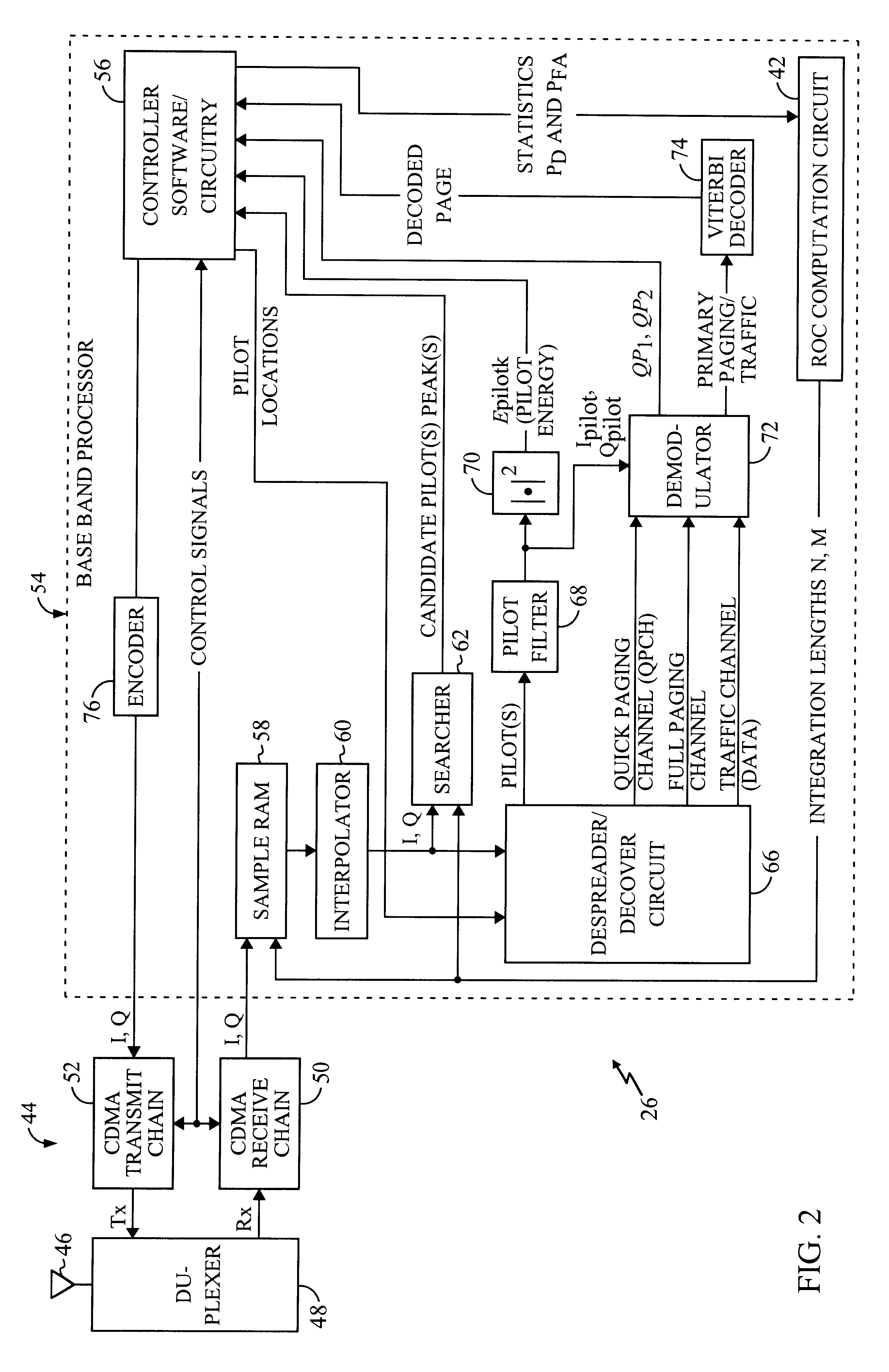 Efficient system and method for facilitating quick paging channel demodulation via an efficient offline searcher in a wireless communications system