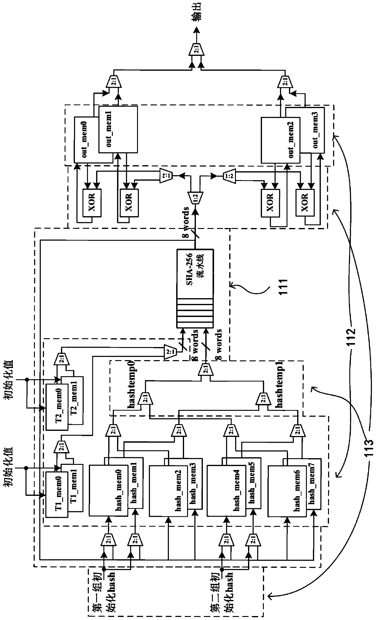 Pbkdf2 cryptographic algorithm acceleration method and device used