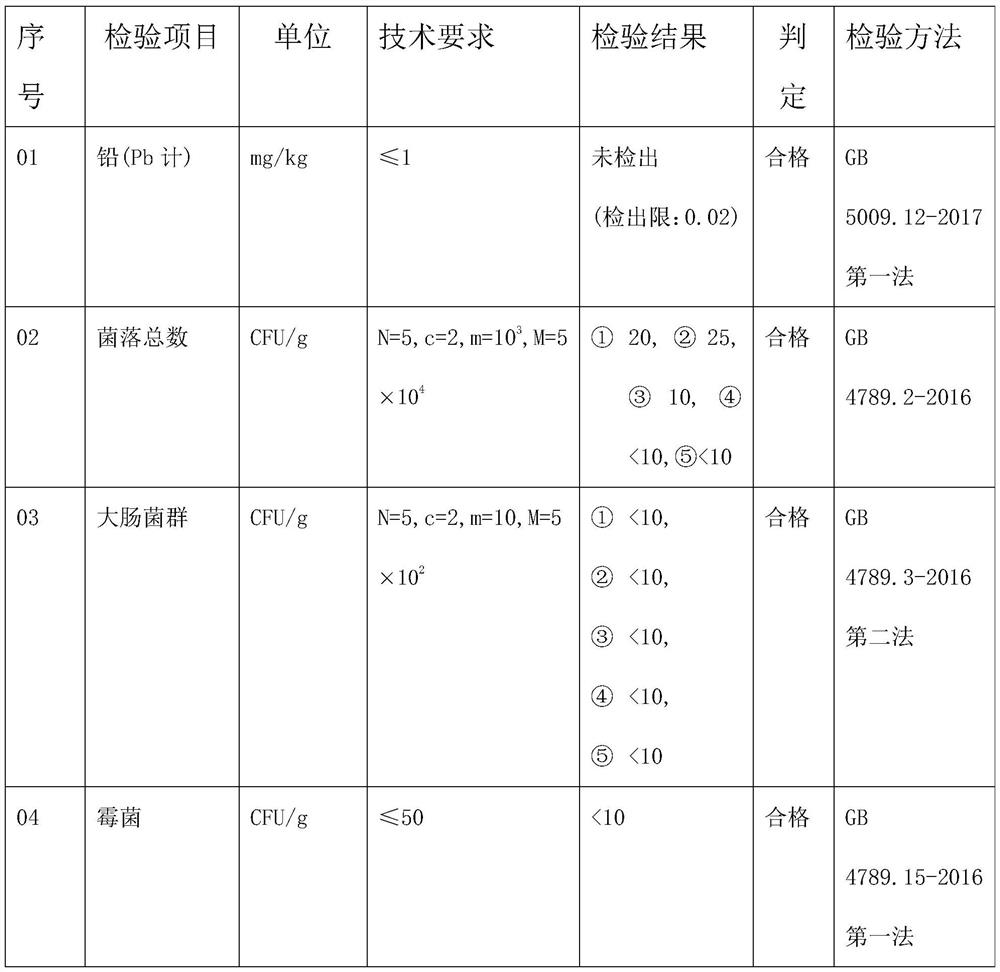 Lithocarpus litseifolius beverage and preparation method thereof