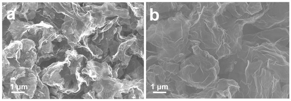 Silicon-carbon composite material as well as preparation method and application thereof