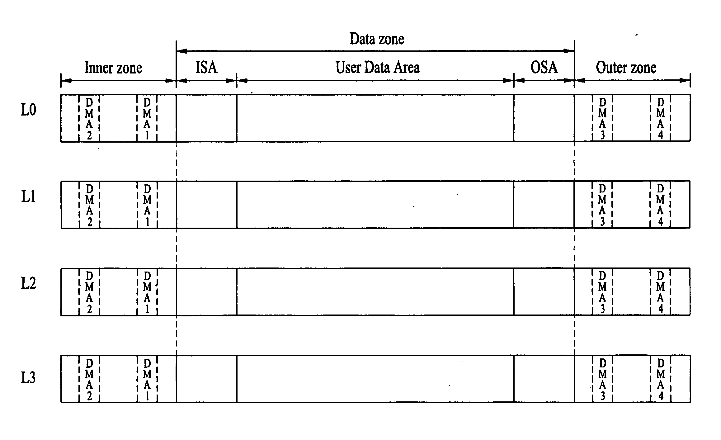 Recording medium, and a method and apparatus for managing the recording medium