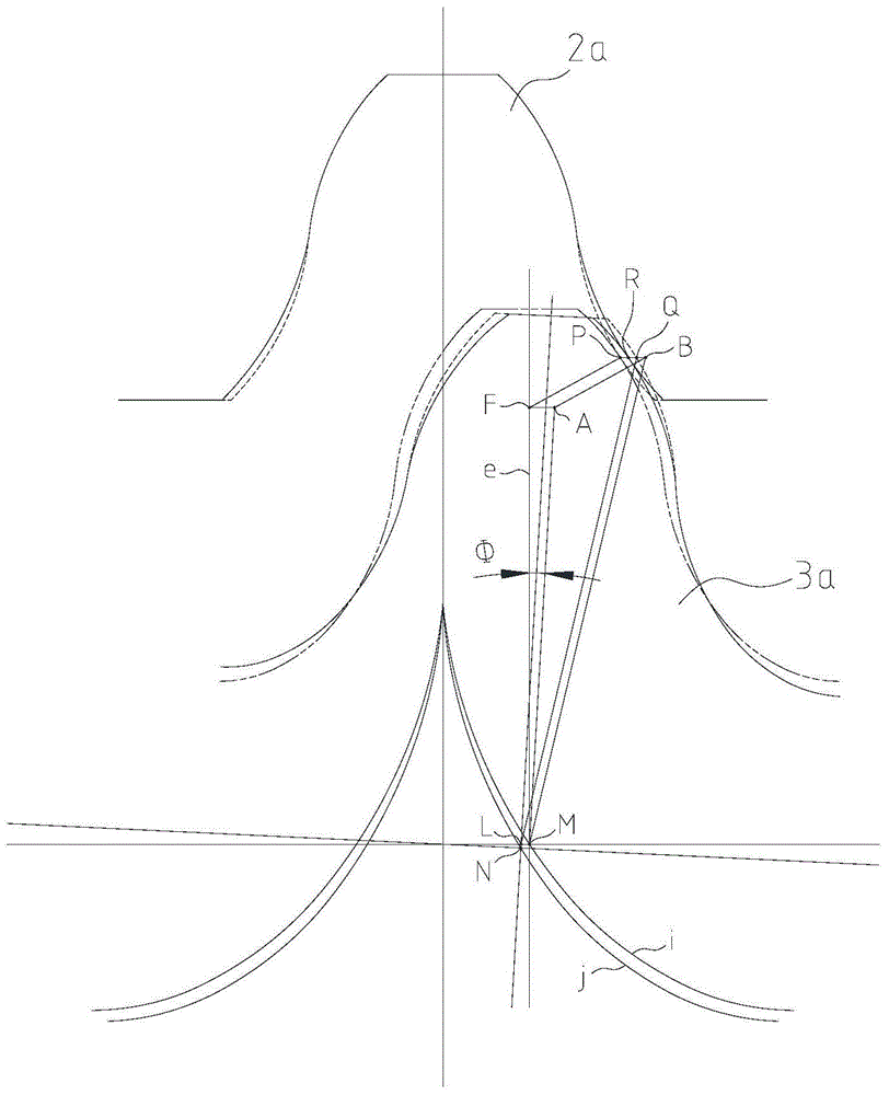 A Harmonic Gear Device Using Non-interference and Wide Range Meshing Tooth Profiles