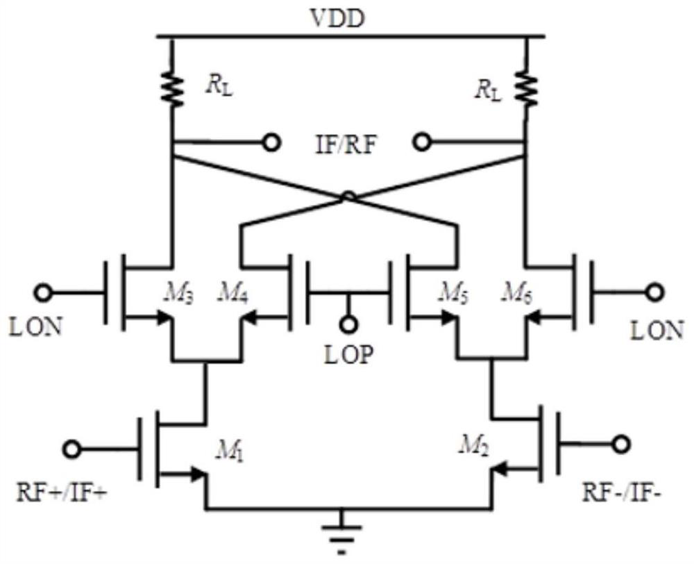 Passive multi-local-oscillator mixer with high spurious suppression