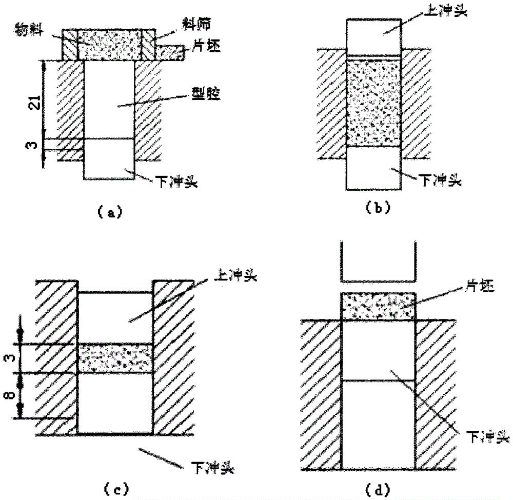 Materials suitable for anodic bonding and methods for their preparation