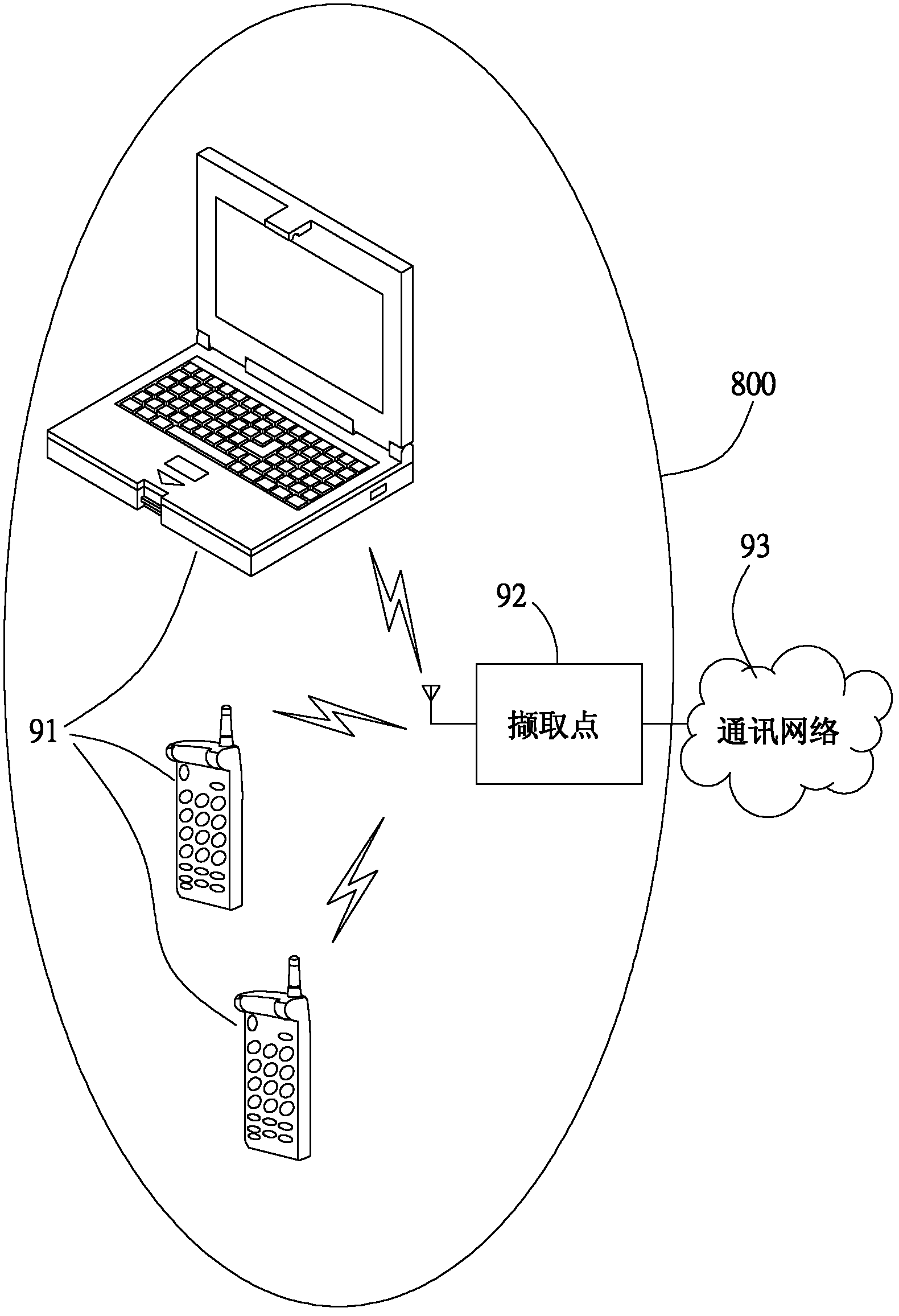 Mobile terminal and wireless control method