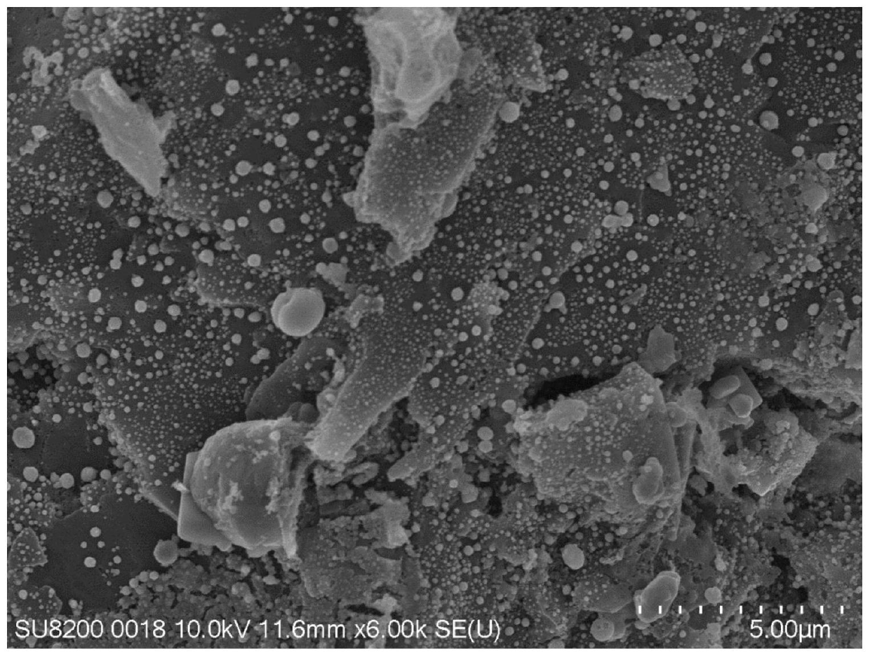 Catalyst loading CoCr(Mn/Al)FeNi high-entropy alloy nano particles and preparation method and application of catalyst