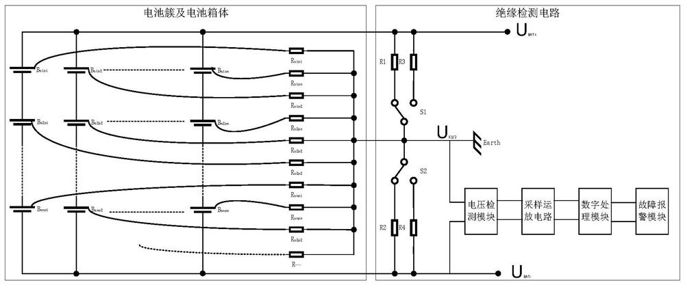 Insulation monitoring circuit of lithium battery pack and monitoring method thereof