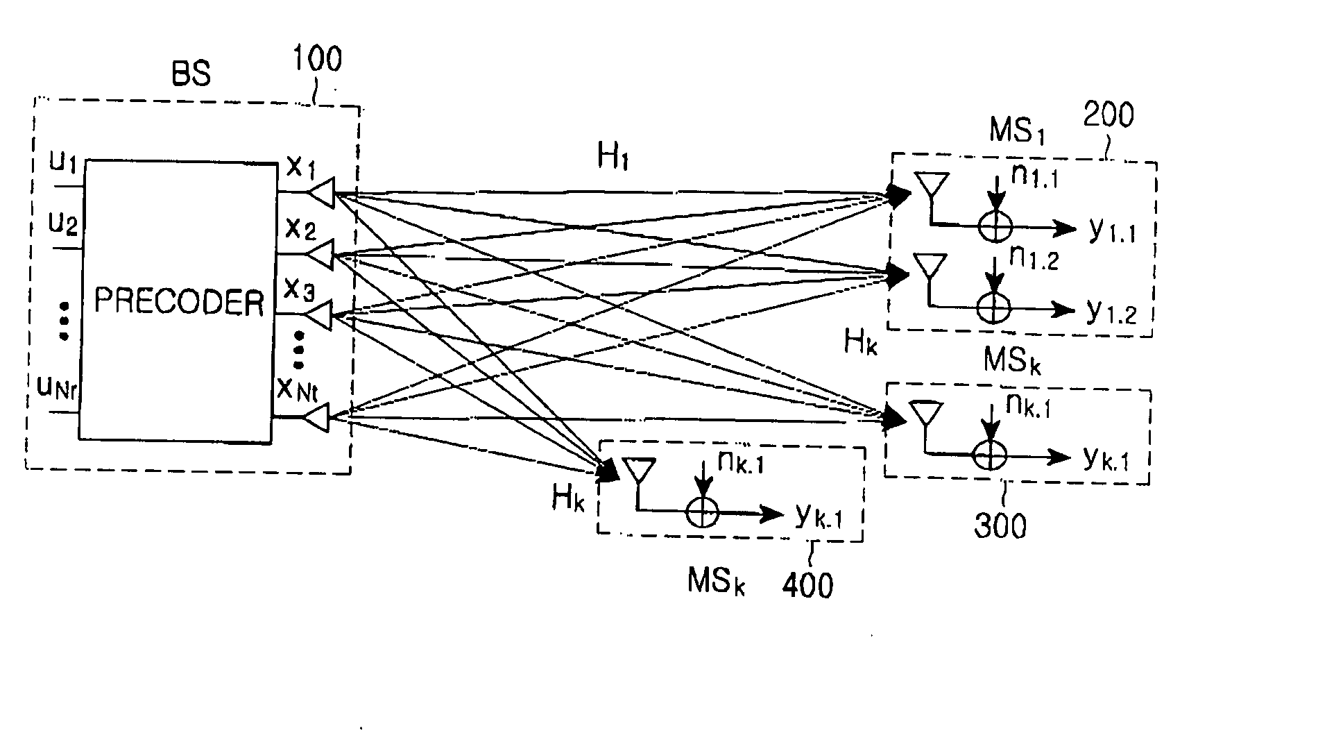 Apparatus and method for selecting effective channel in a multi-user MIMO system