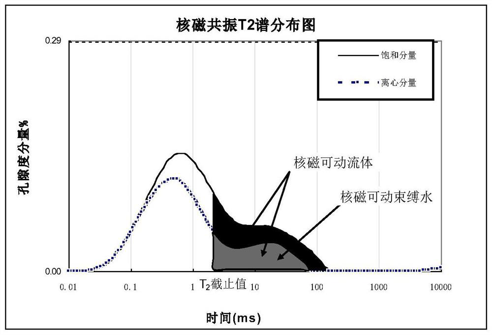 Method and device for judging effluent of medium-base volcanic bound water