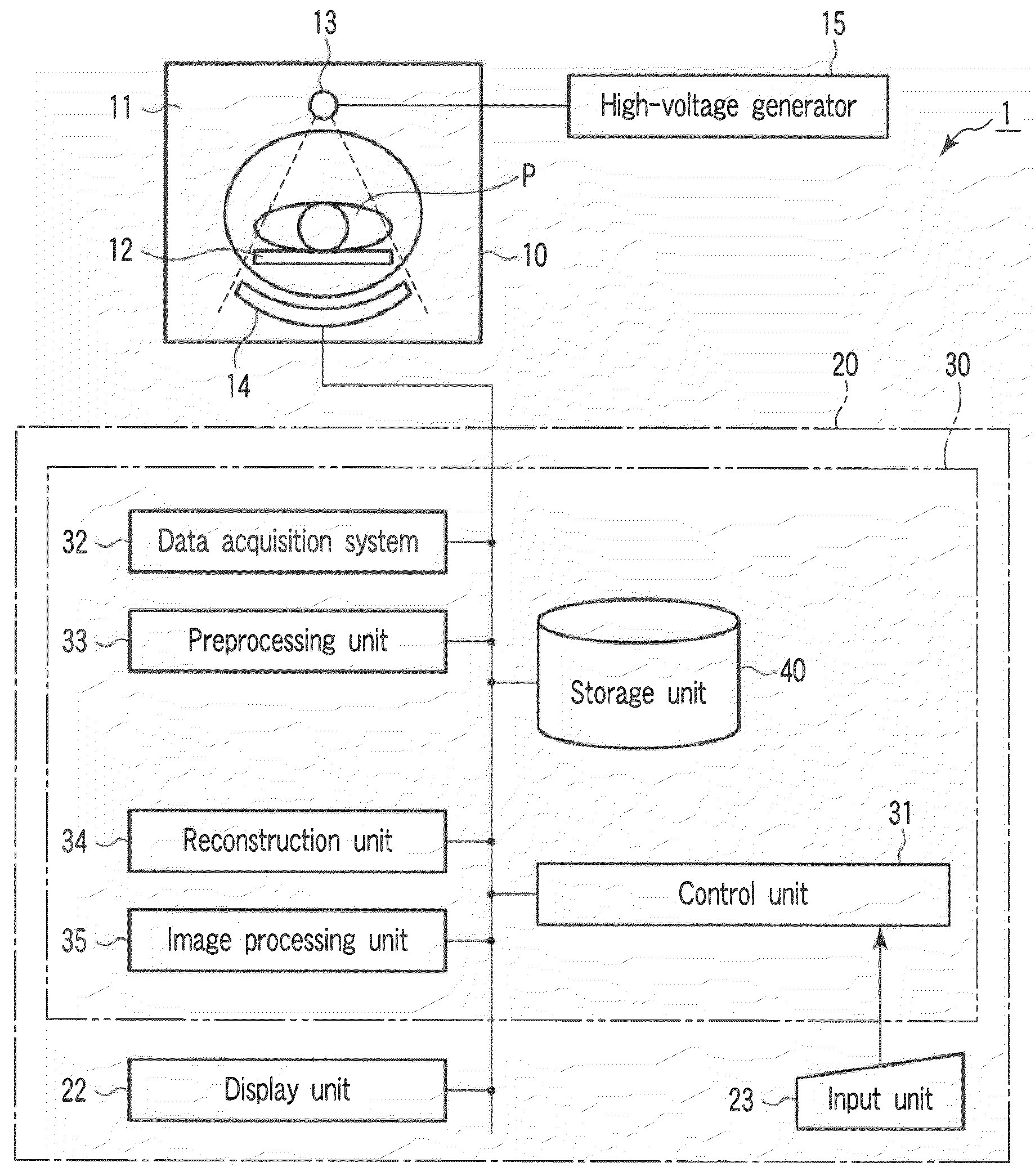 X-ray computed tomography apparatus and image processing apparatus