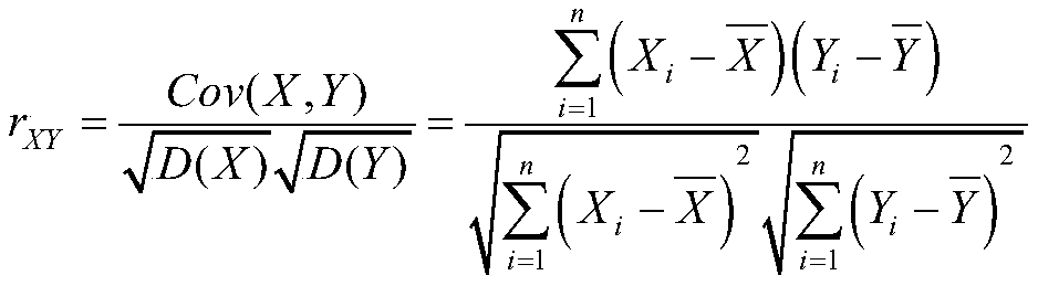 A Judgment Method of Power Quality Disturbance Source Based on Bird Swarm Algorithm and SVM