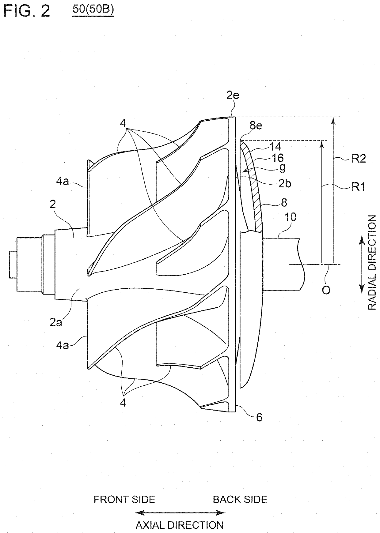 Compressor impeller