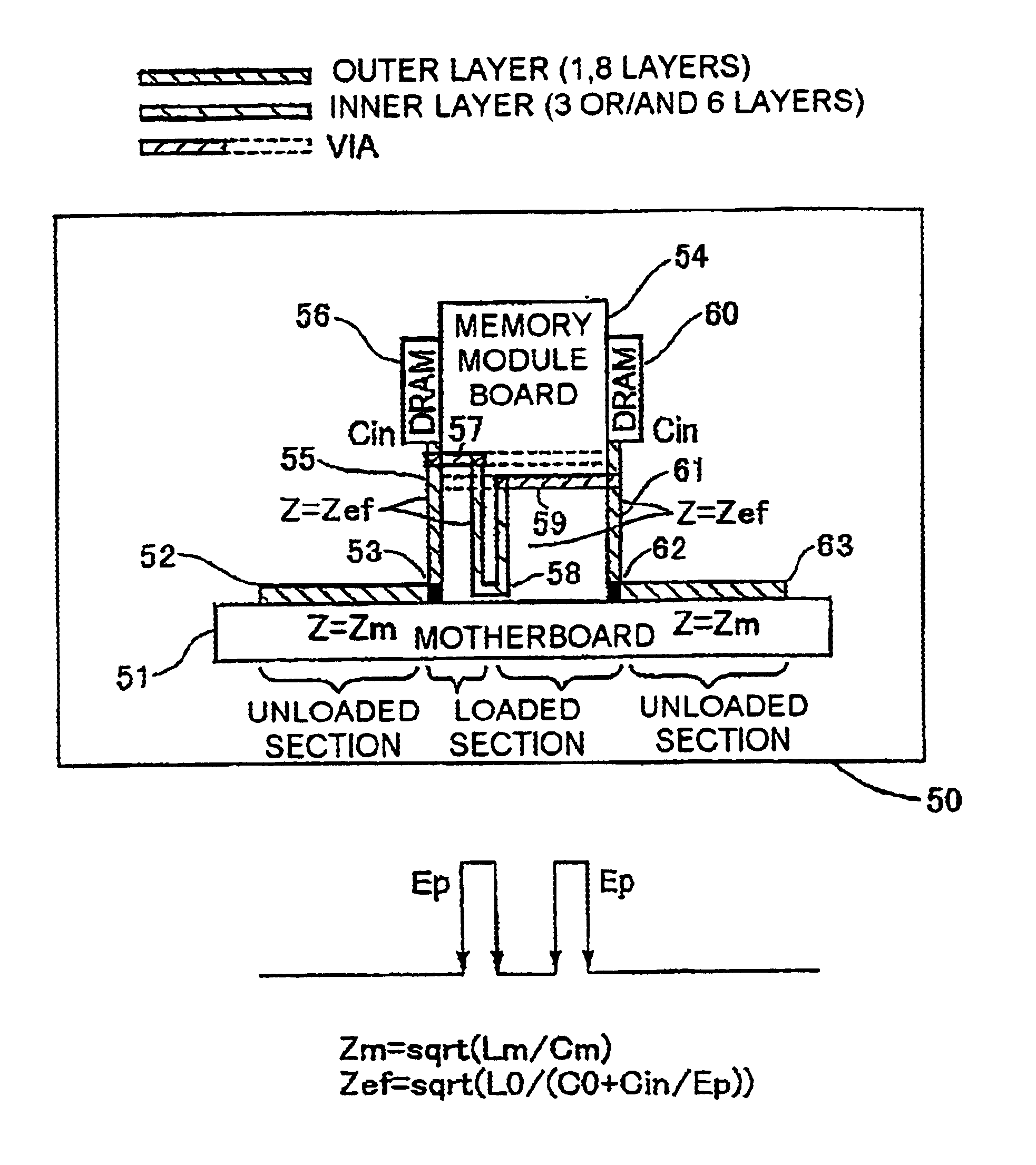 Method, memory system and memory module board for avoiding local incoordination of impedance around memory chips on the memory system