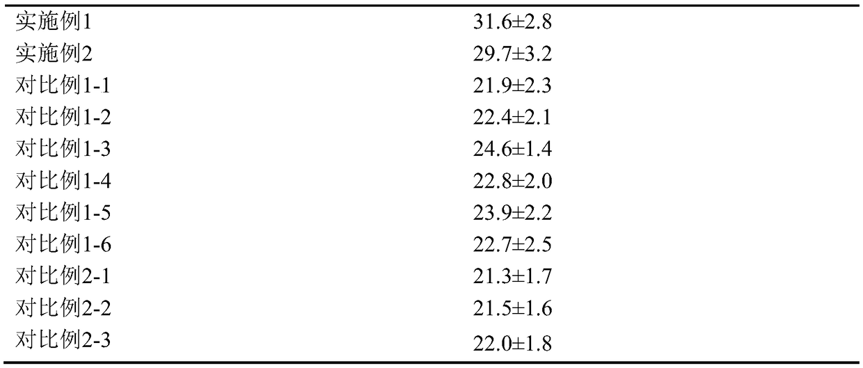 Nutritious rice capable of regulating constipation, and preparation method thereof