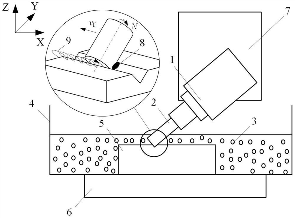 A method for machining microgrooves by shear-thickening abrasive flow compound grinding